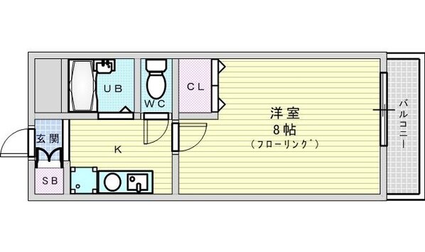 ライブステーション江坂の物件間取画像